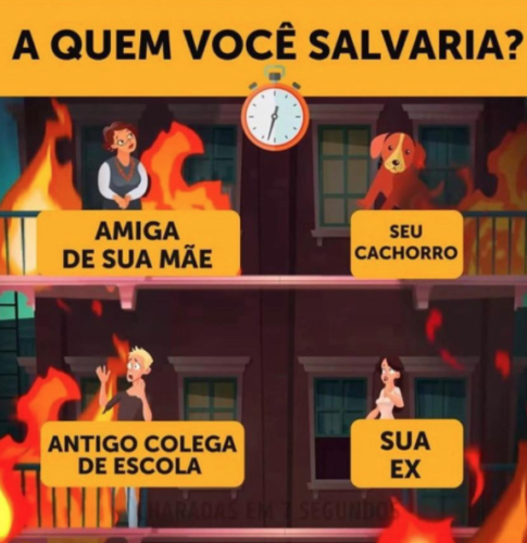 Quem você salvaria? Sua resposta revela algo sobre a sua personalidade