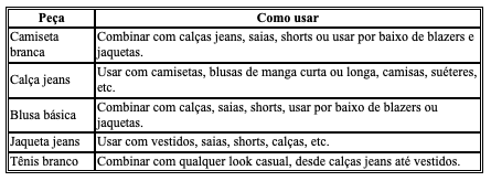 Como se vestir bem com roupas simples: Dicas práticas para um visual elegante e confortável