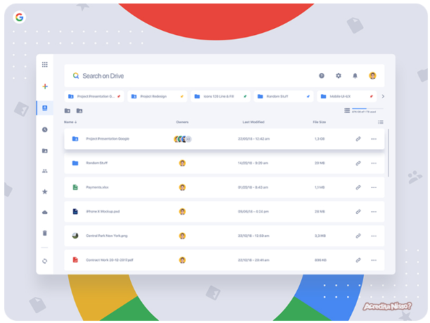 Ferramentas para empreendedores: Interface do Google Drive com documentos, planilhas e apresentações