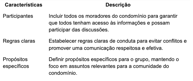 Como manter um grupo de WhatsApp organizado?